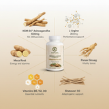 Ashwagandha Complex - Image 2: Real Ingredients