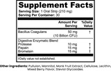 ProBioDigest Strips