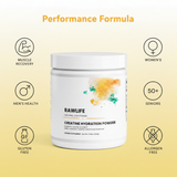 Creatine Hydration Powder - Image 3: 8 Unique Badges (Corrected)