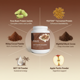 Plant Protein (Chocolate) - Image 2: Ingredients (STUNNING)