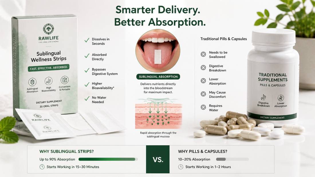 Oral Supplement Strips: Why They Work Better Than Pills