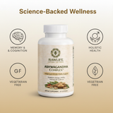 Ashwagandha Complex - Image 3: Health Benefits Icons