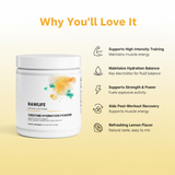 Creatine Hydration Powder - Image 4: Key Benefits